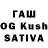 БУТИРАТ BDO Mo AbdulRahem